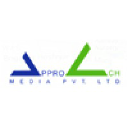 Exhibition Stall Design Agency